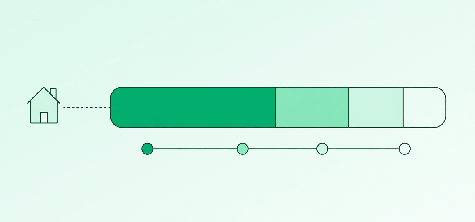 Mortgage Payment Calculator Form template preview